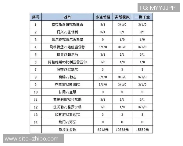足球彩票胆的含义解析及其在投注中的重要性探讨